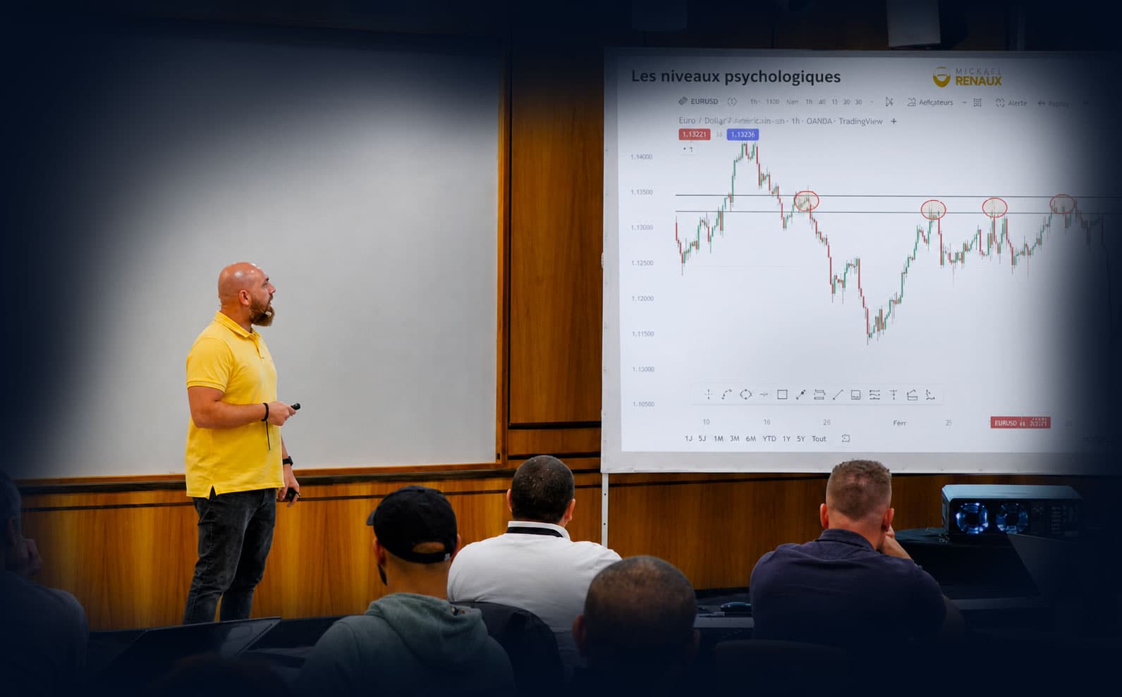 Mickael Renaux — formation trading